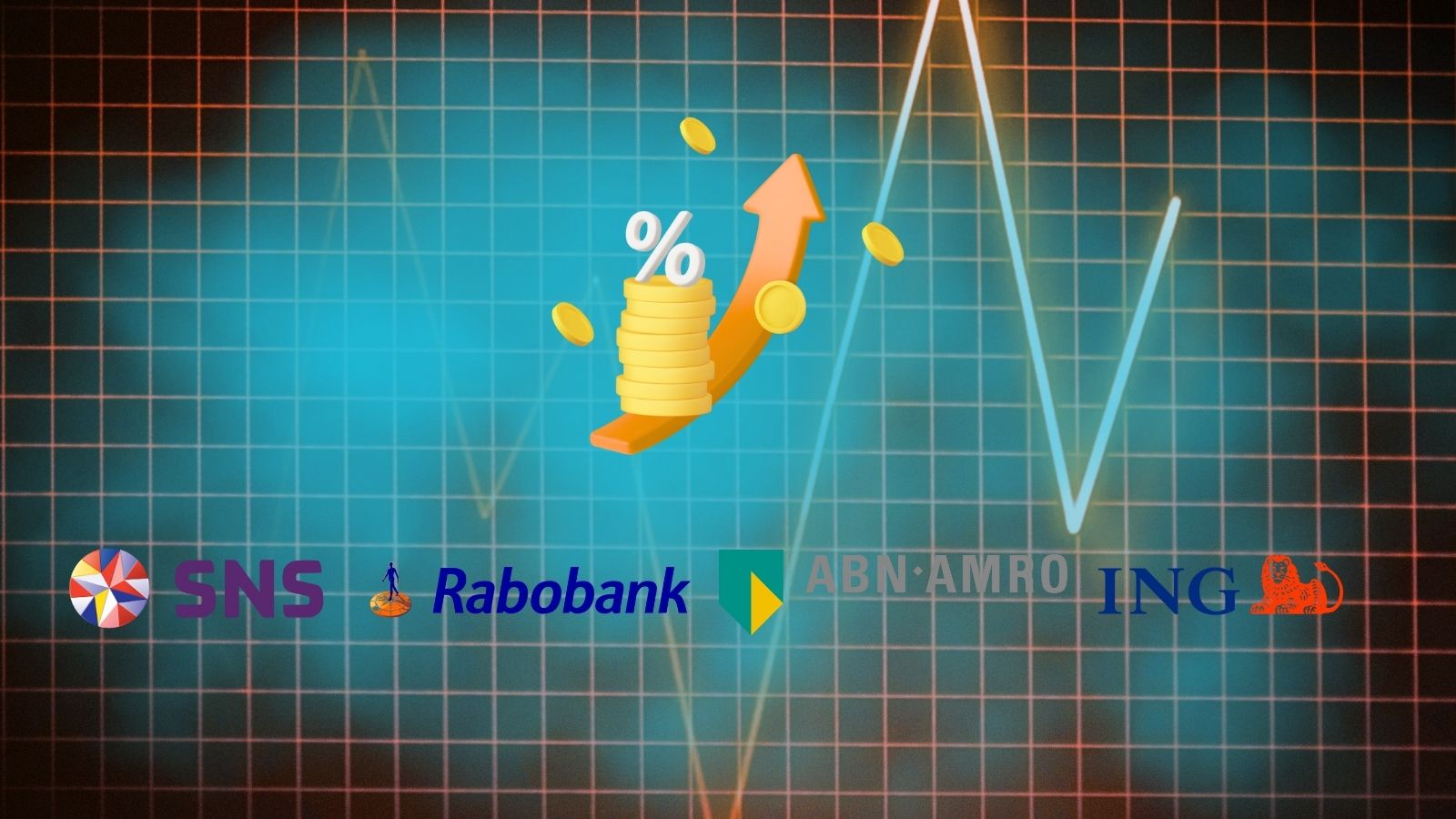 Nederlandse banken en hypotheekrente vastzetten bepalen. 